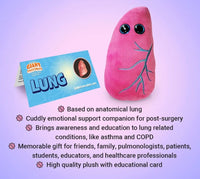Lunga Av Giant Microbes Gossedjur förstorade 1000-tals gånger