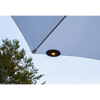 Solar Spotlight Parasol-light